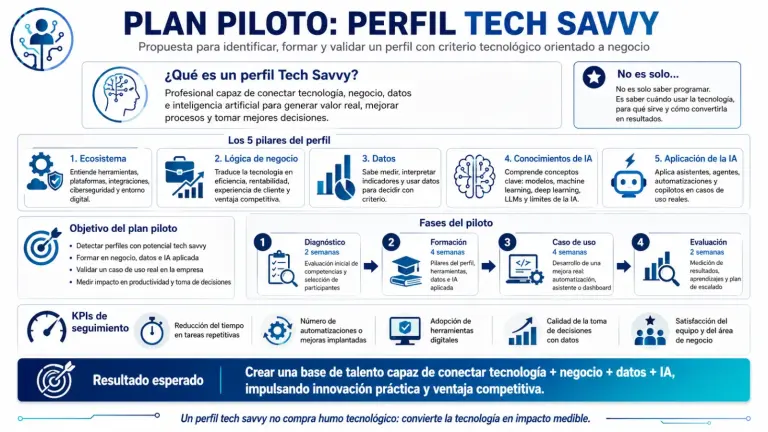 Imagen del artículo