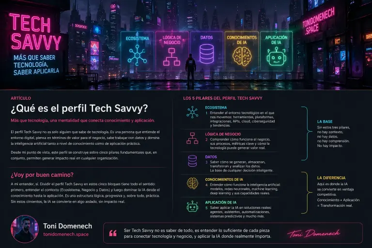 Qué es el perfil tech savvy y por qué hoy marca la diferencia