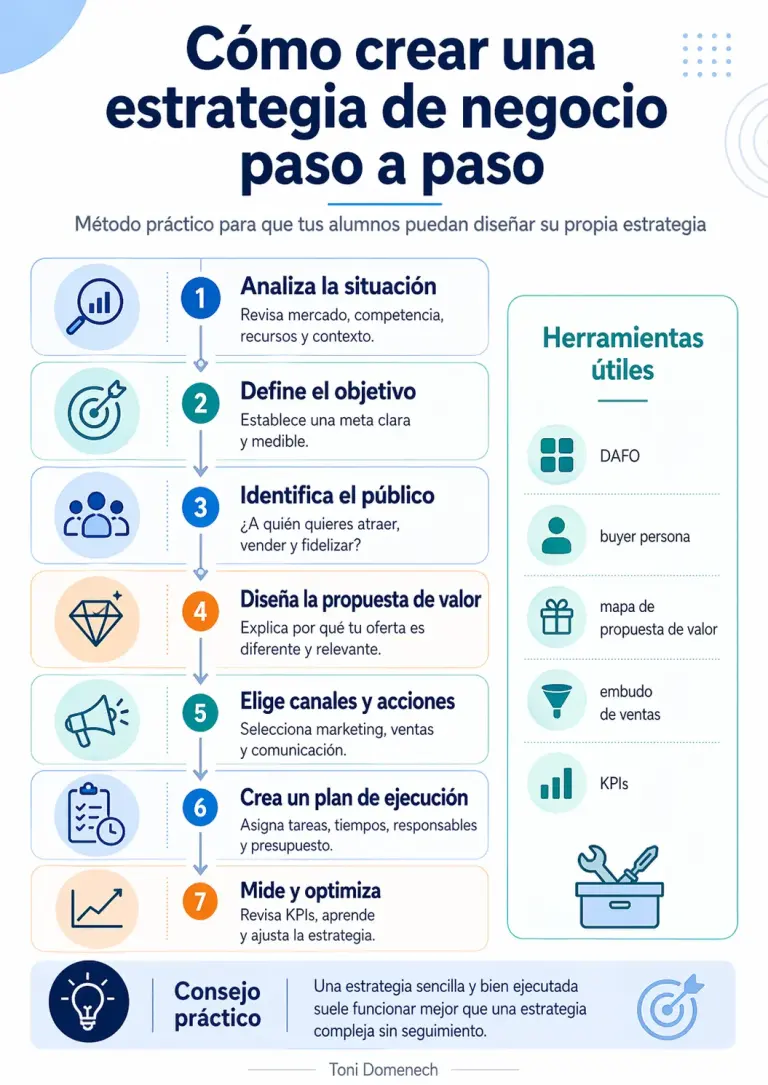 Imagen del artículo