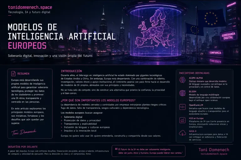 Modelos de inteligencia artificial europeos: quién está construyendo la alternativa real