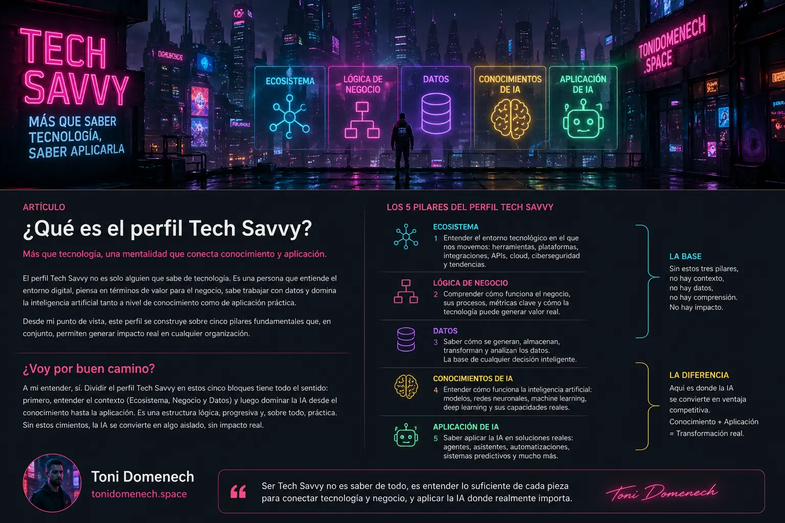 Qué es el perfil tech savvy y por qué hoy marca la diferencia