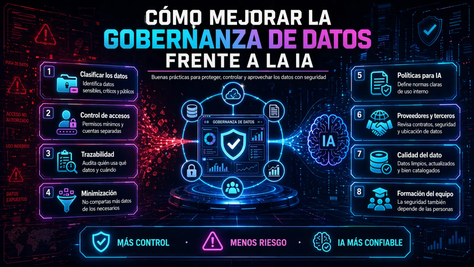 Gobernanza de datos frente a la IA: la diferencia entre innovar con criterio o exponerse sin control