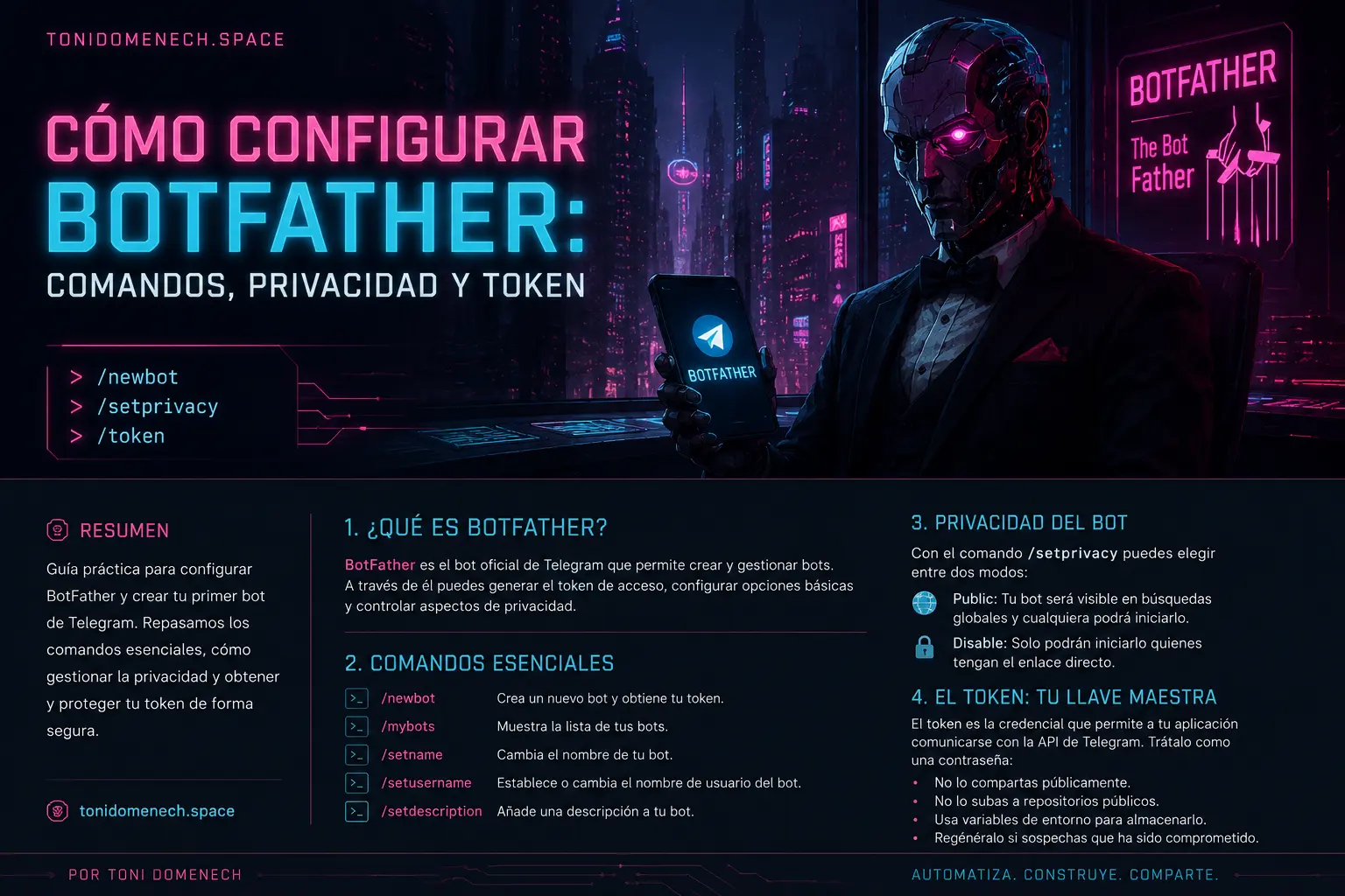 Cómo configurar BotFather: comandos, privacidad y token