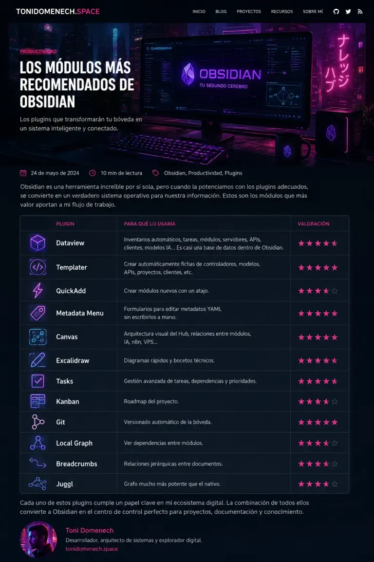 Los módulos más recomendados de Obsidian para crear un verdadero centro de operaciones